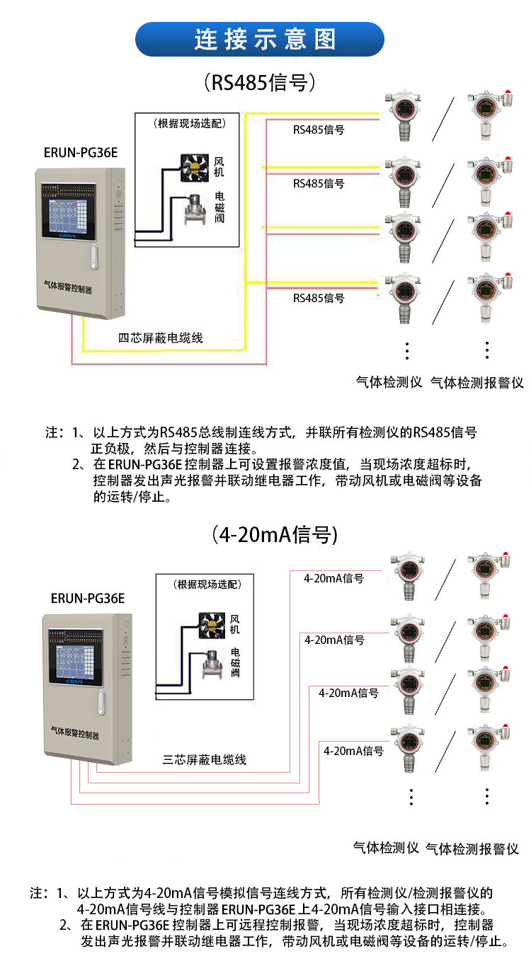 多路气体报警控制柜连接方式